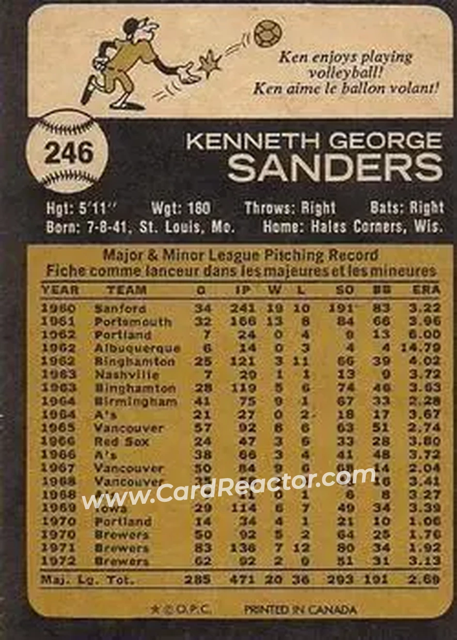 Back of Ken Sanders