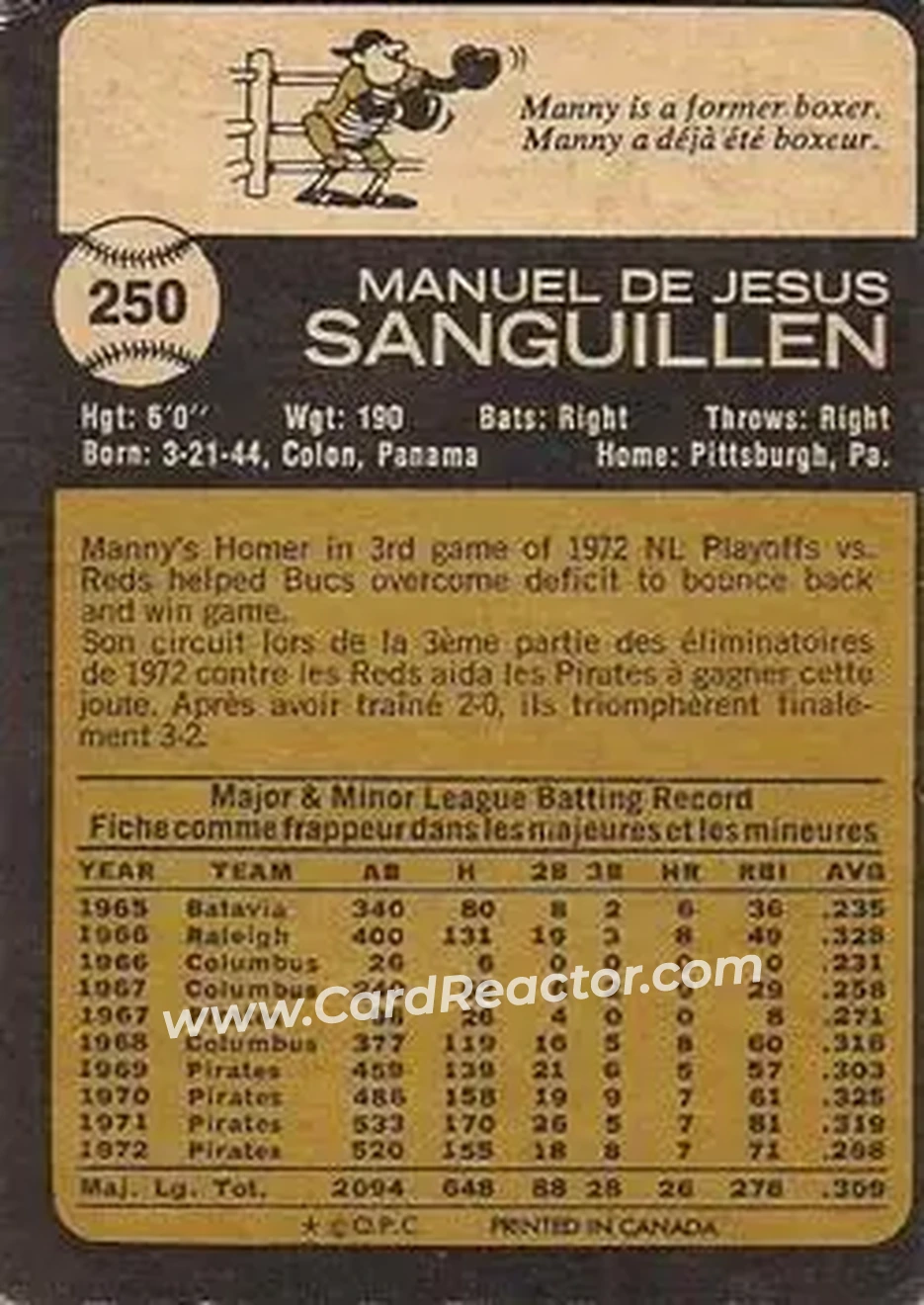 Back of Manny Sanguillen