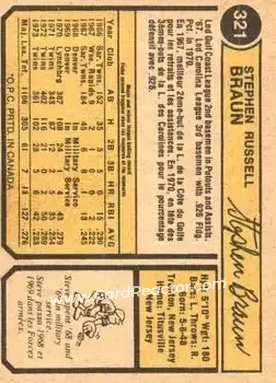 Back of Steve Braun