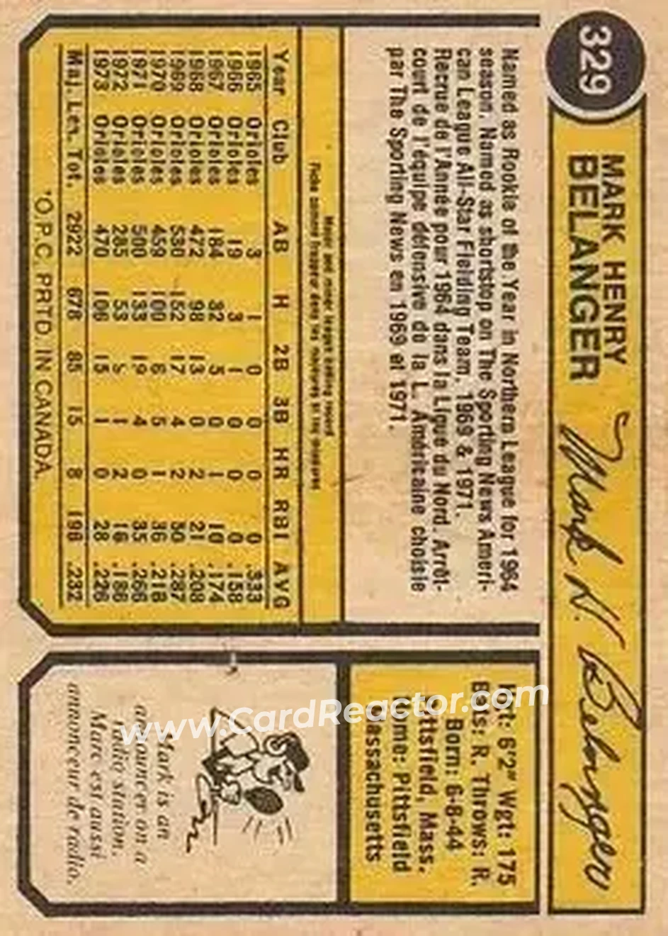 Back of Mark Belanger