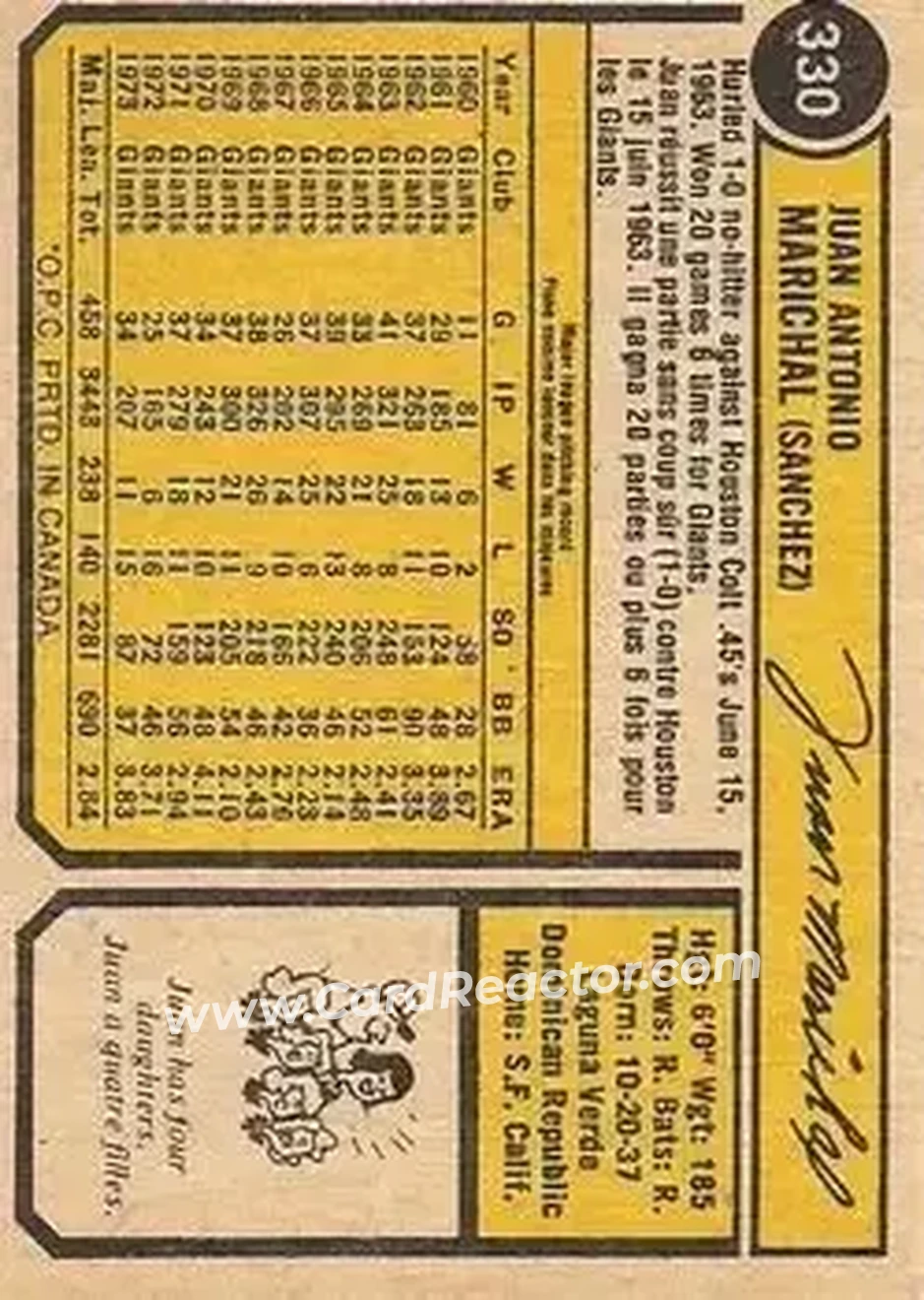 Back of Juan Marichal