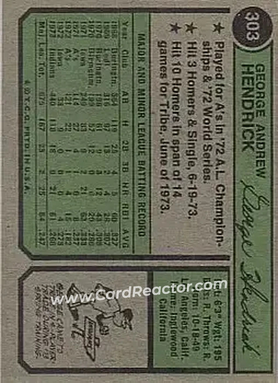 Back of George Hendrick