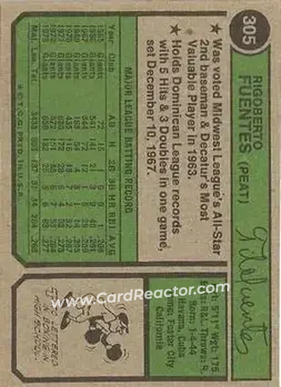 Back of Tito Fuentes