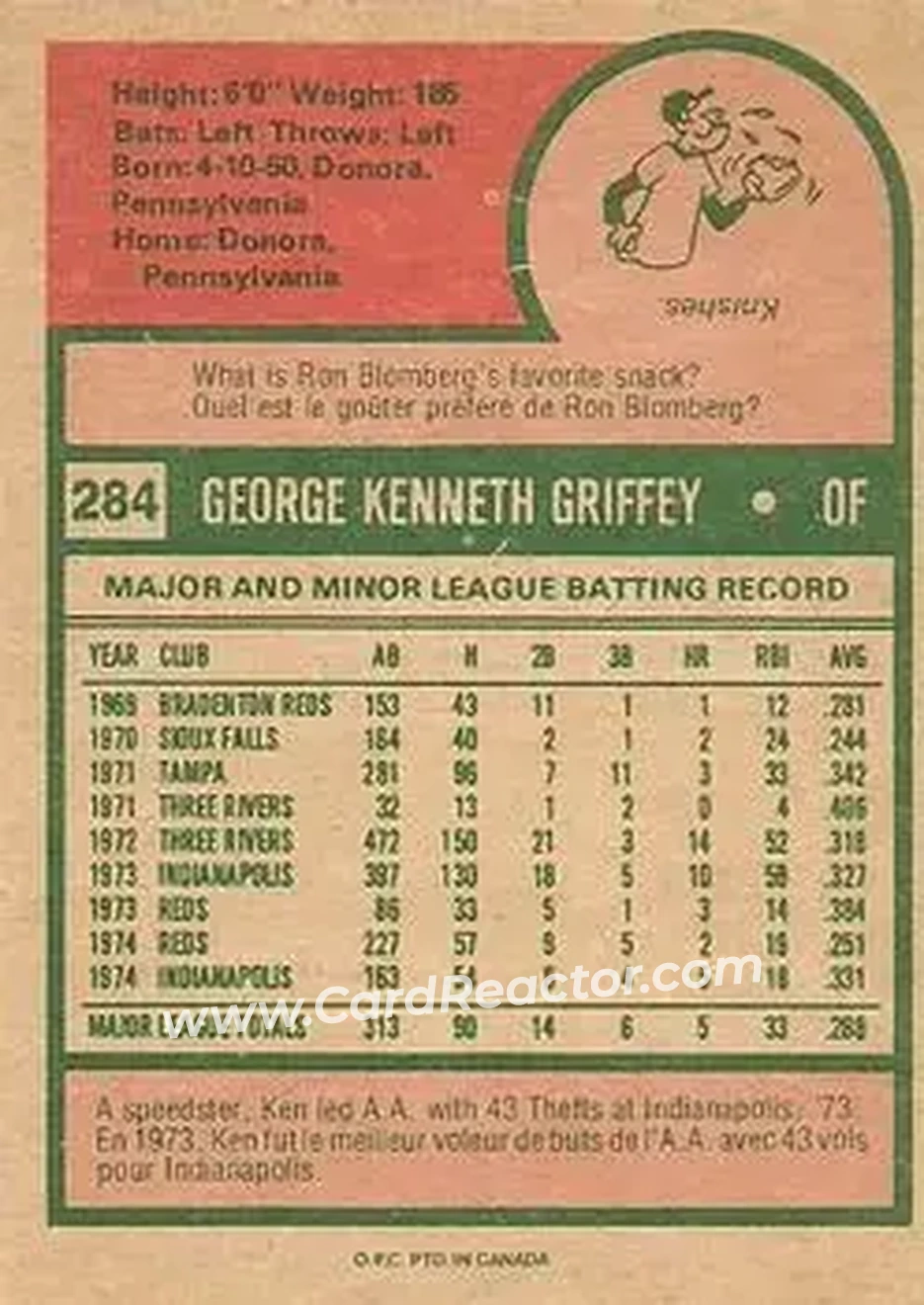 Back of Ken Griffey