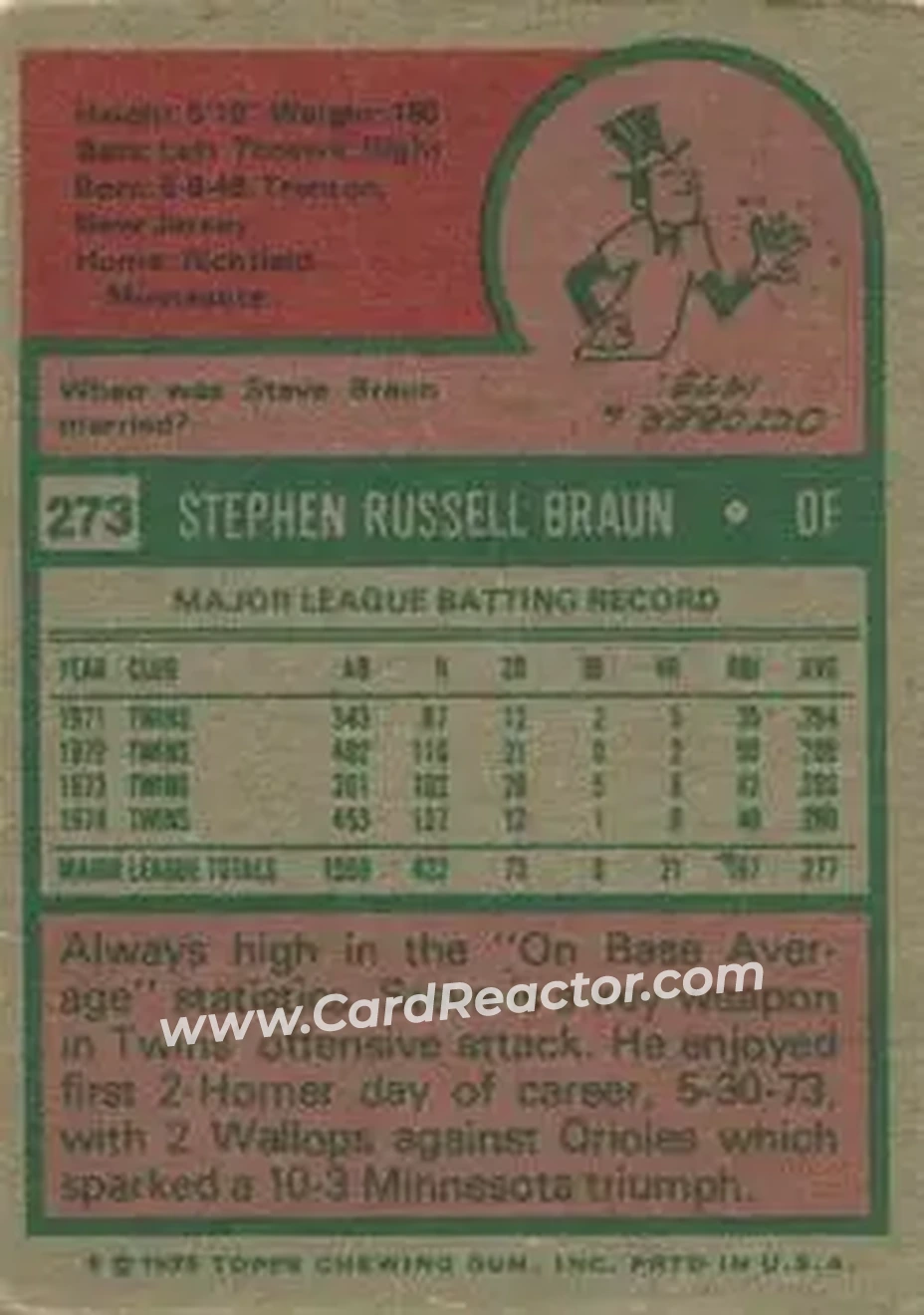 Back of Steve Braun