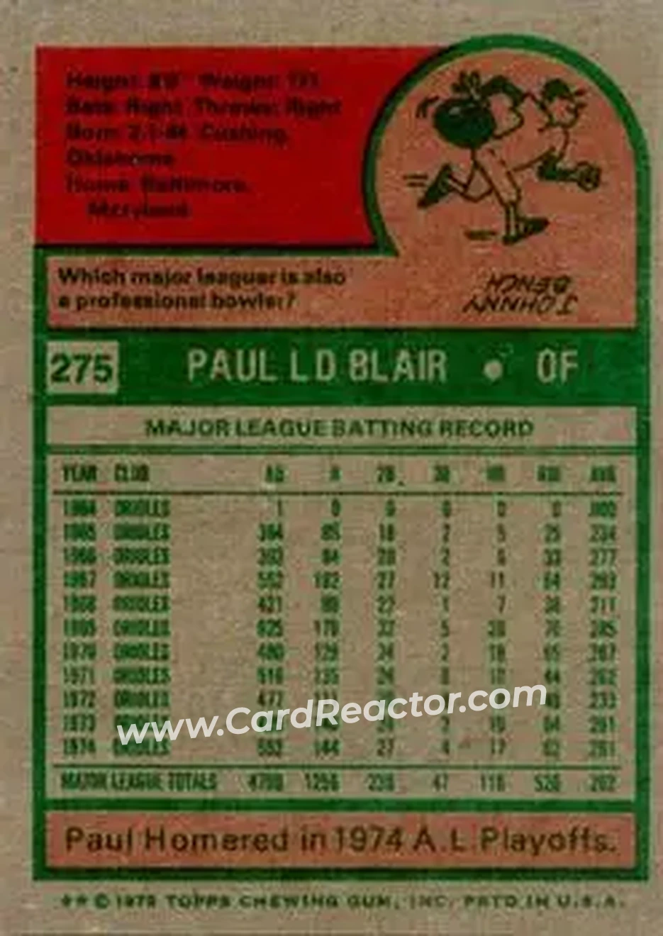 Back of Paul Blair