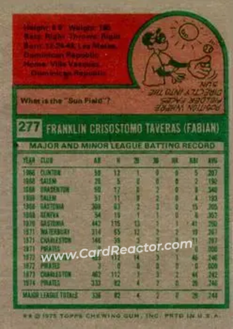 Back of Frank Taveras