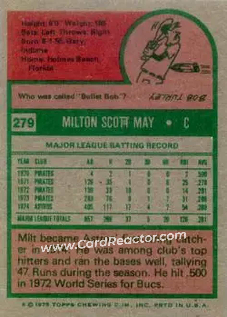Back of Milt May