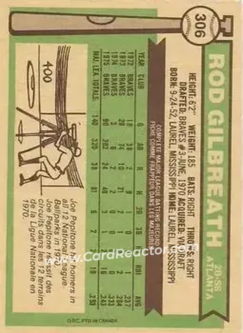 Back of Rod Gilbreath