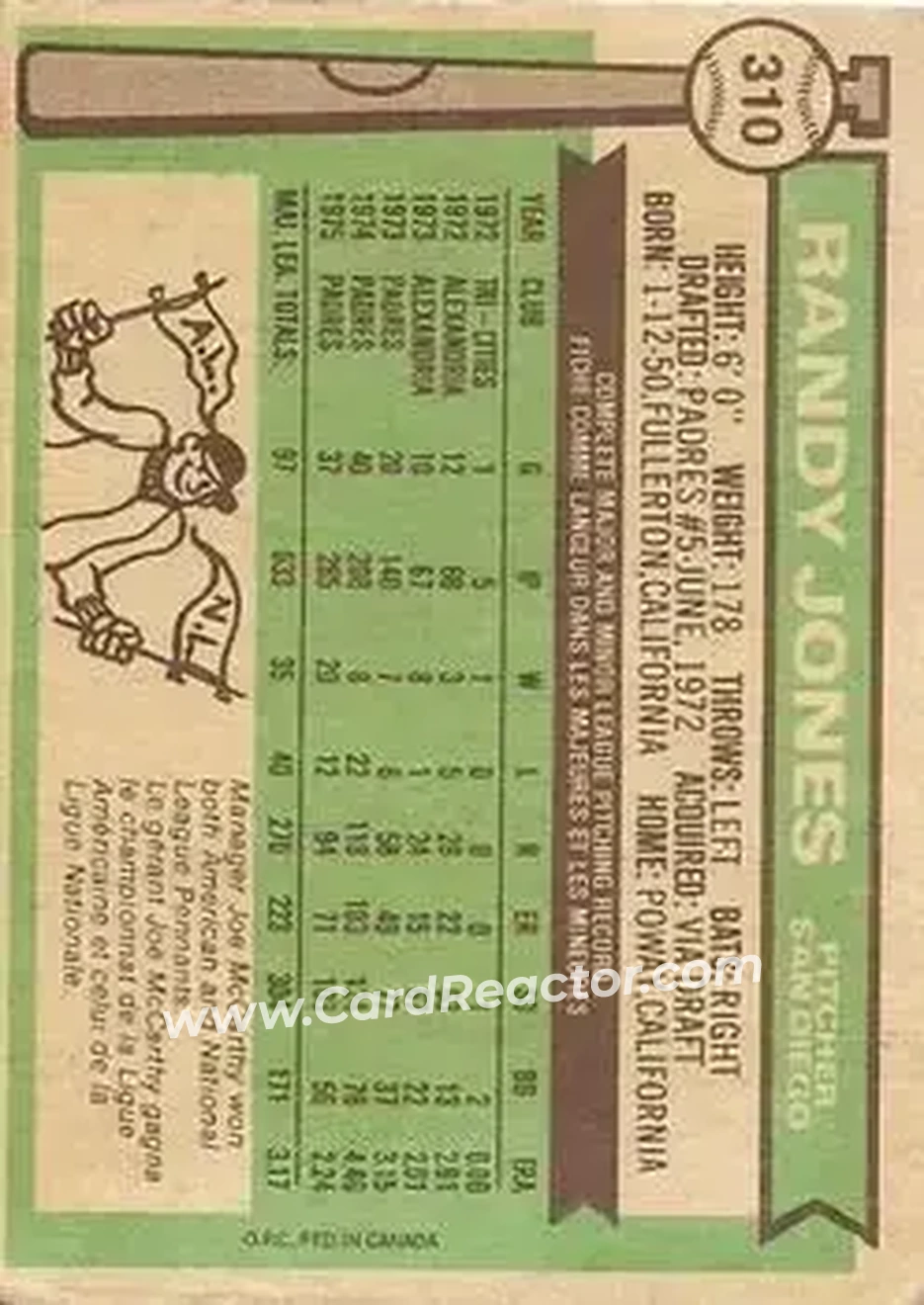 Back of Randy Jones