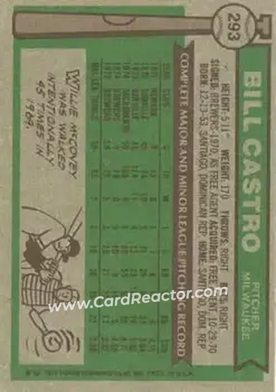 Back of Bill Castro