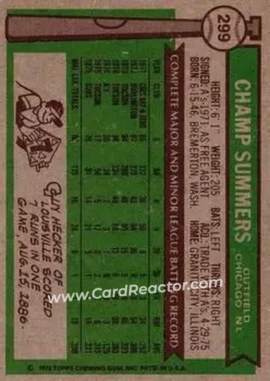 Back of Champ Summers