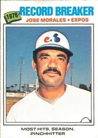 1977 O-Pee-Chee #263 Jose Morales