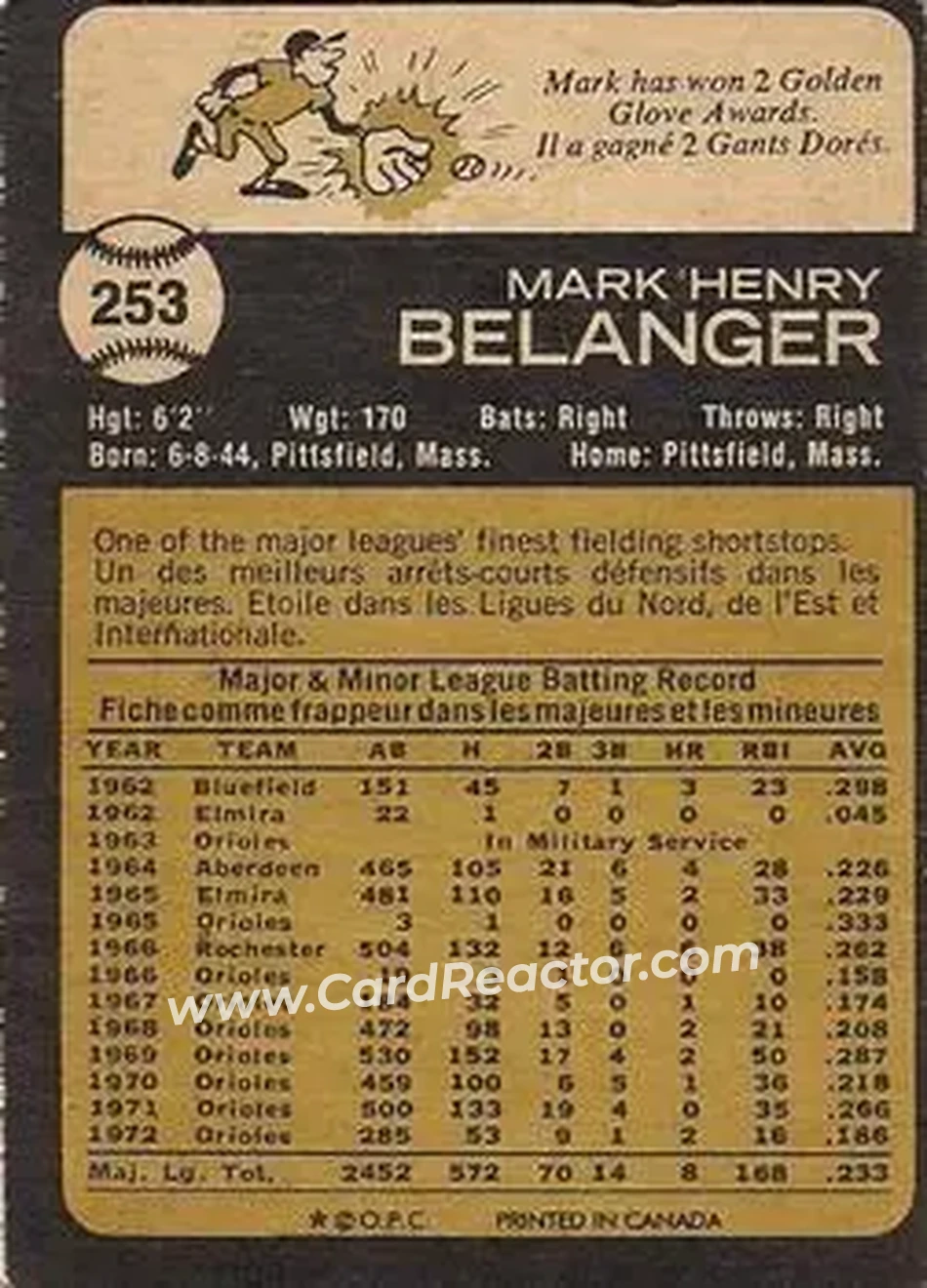 Back of Mark Belanger