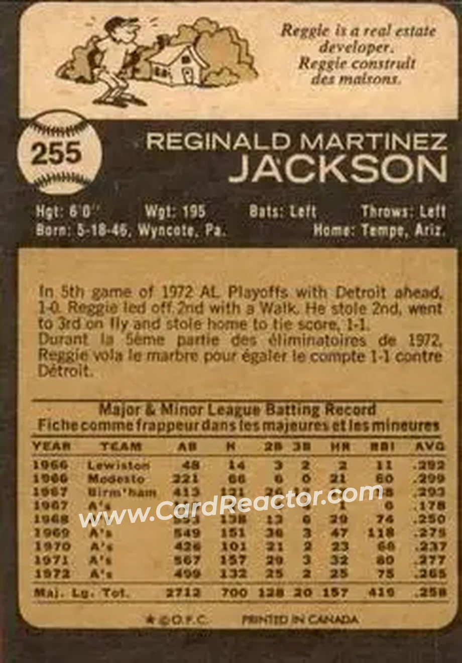 Back of Reggie Jackson (b.1946 OF)