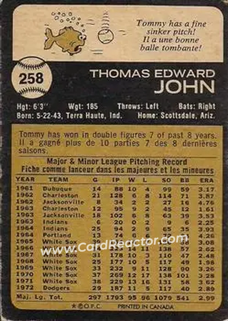 Back of Tommy John