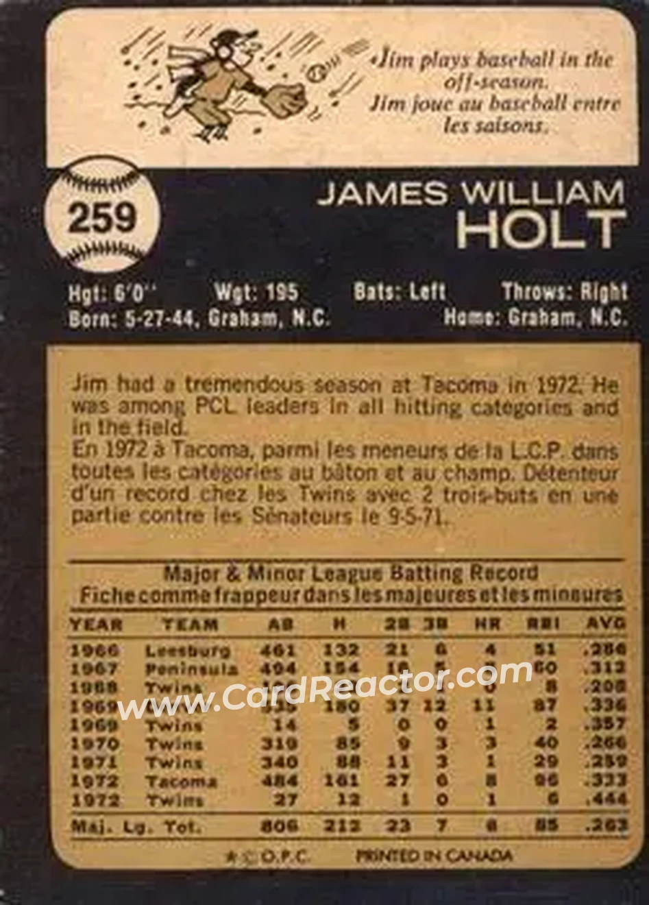 Back of Jim Holt