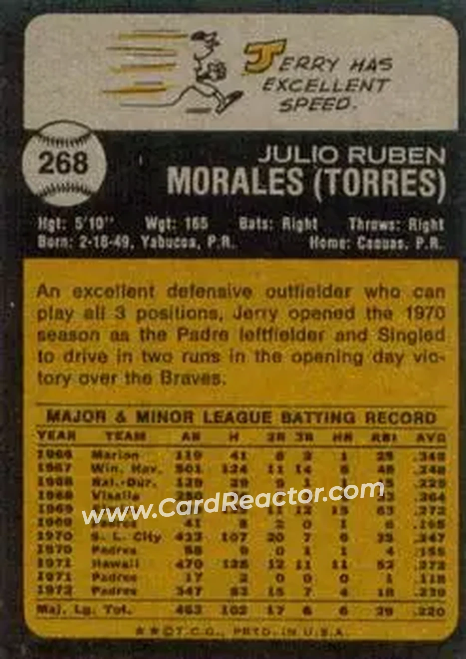 Back of Jerry Morales