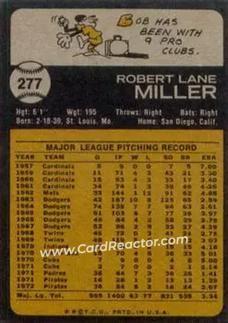 Back of Bob Miller