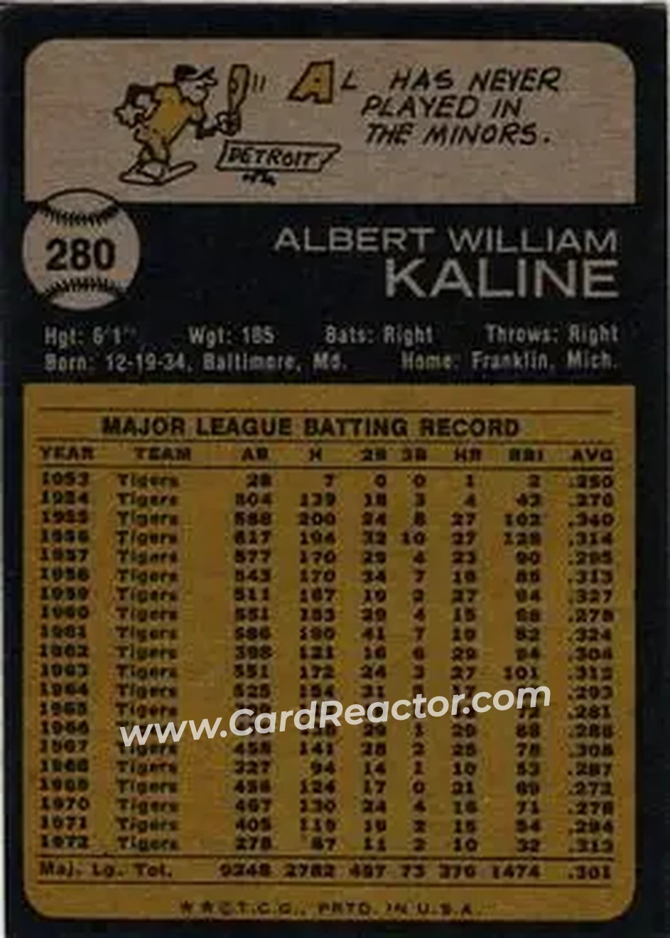 Back of Al Kaline
