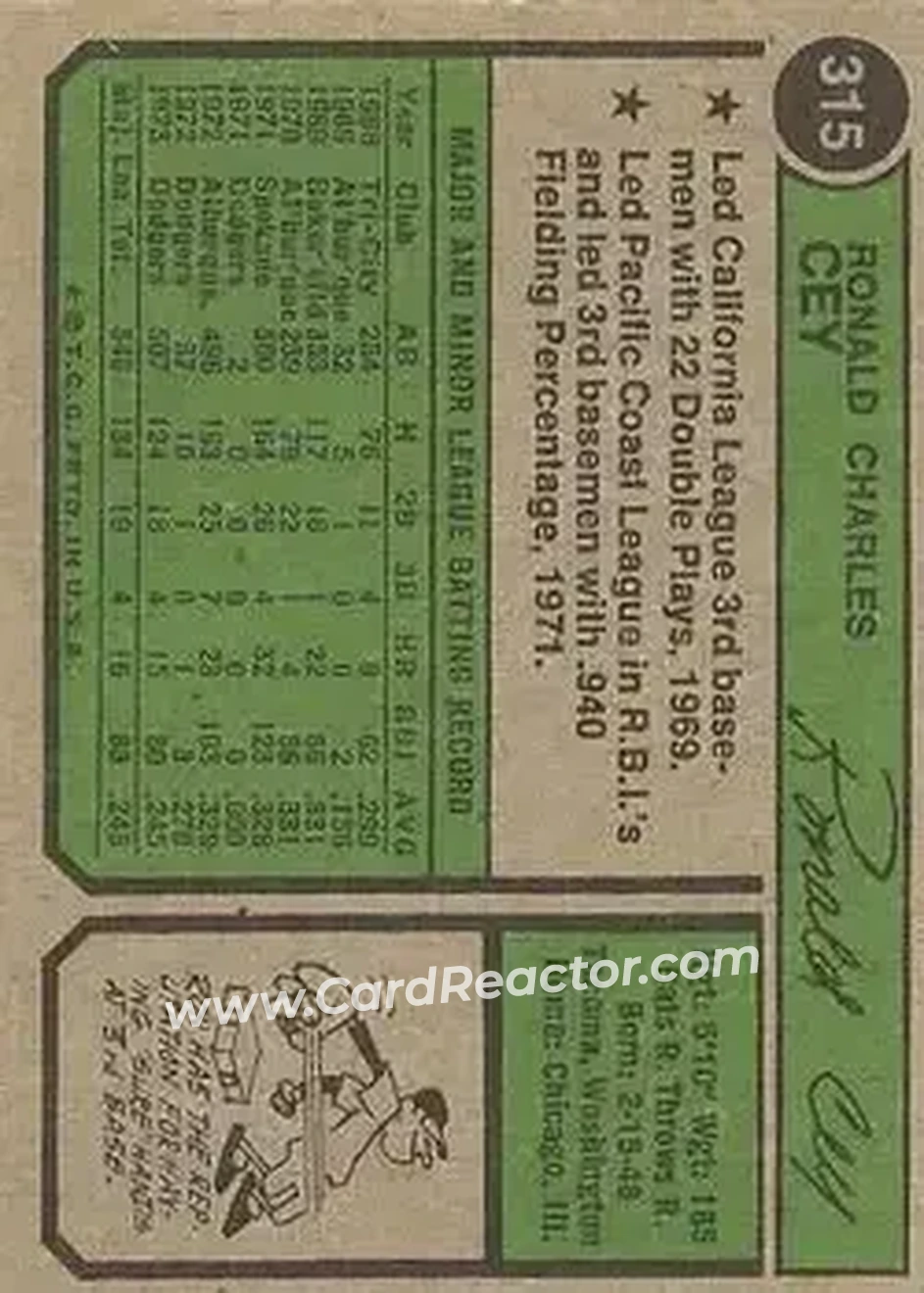 Back of Ron Cey