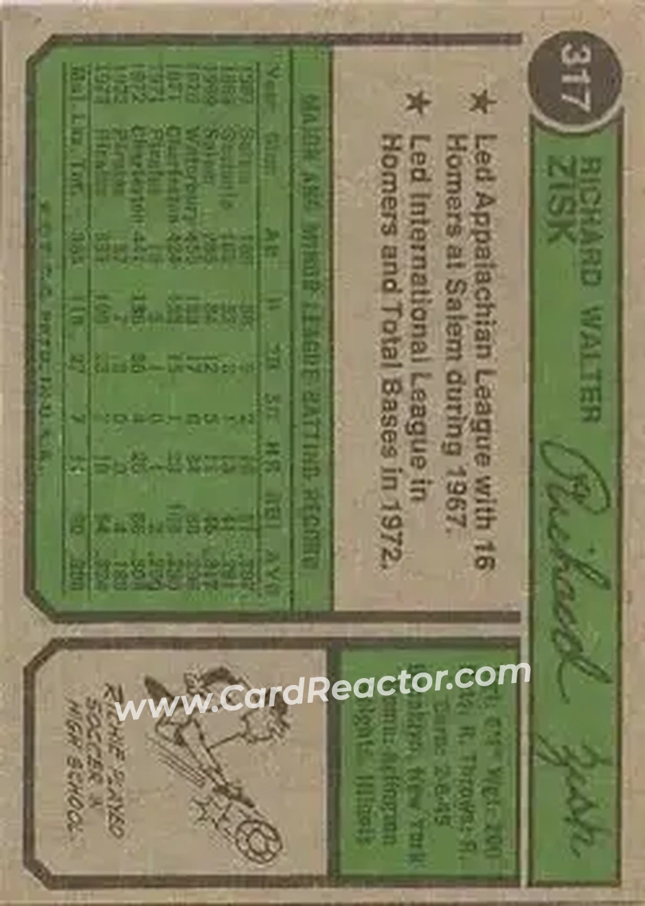 Back of Richie Zisk