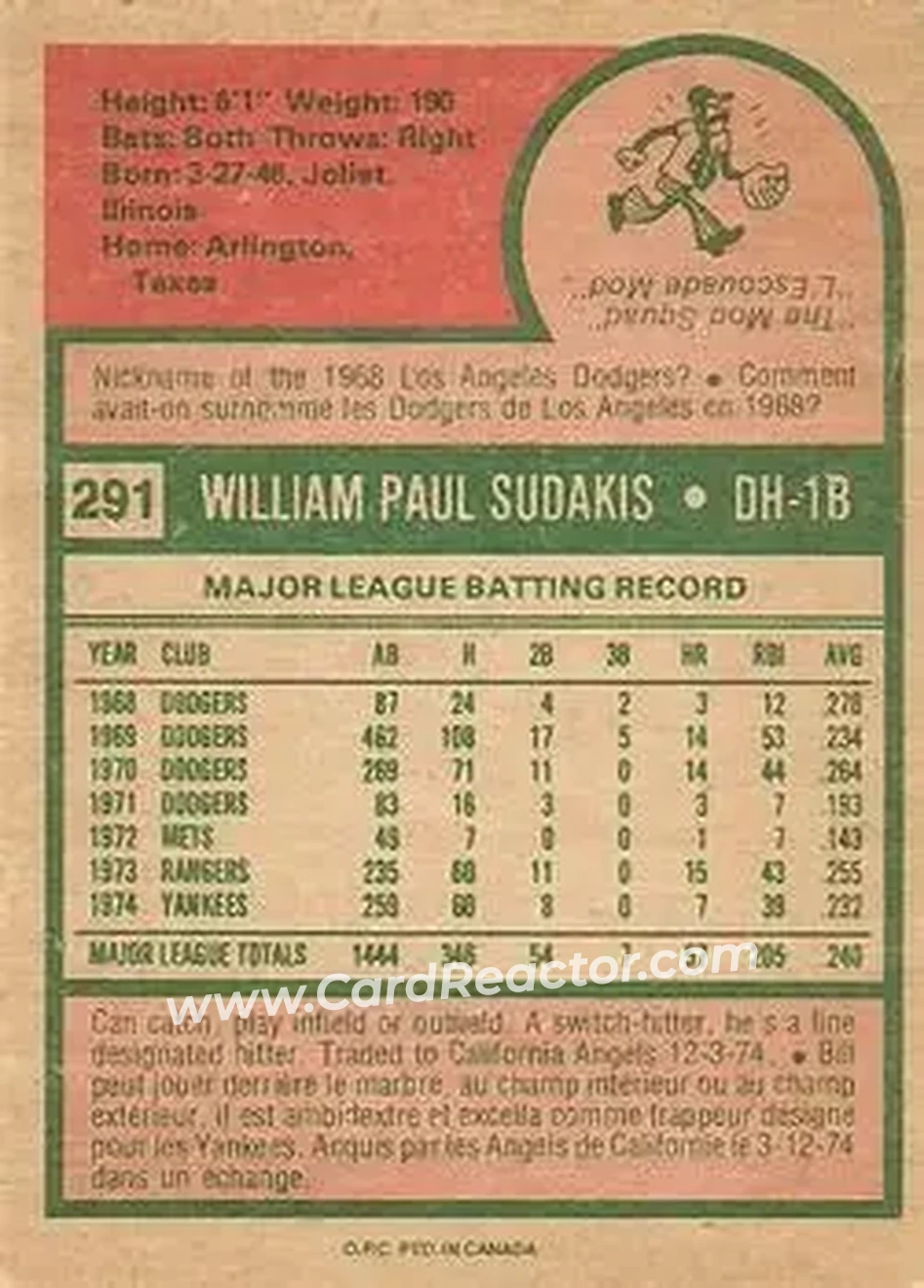 Back of Bill Sudakis