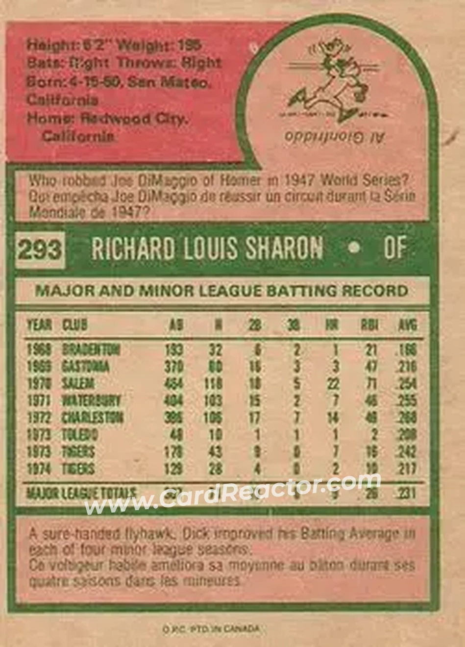 Back of Dick Sharon