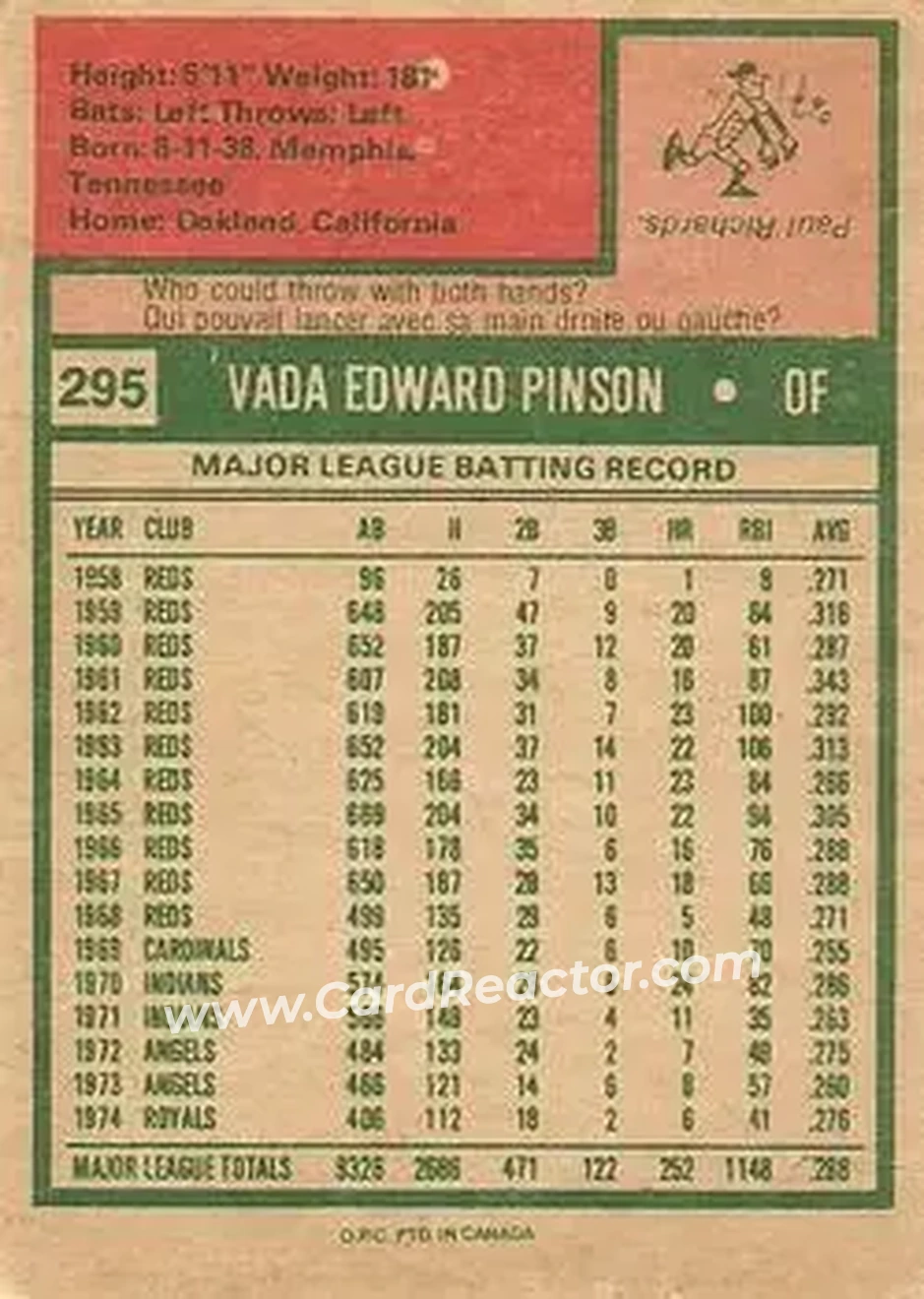 Back of Vada Pinson