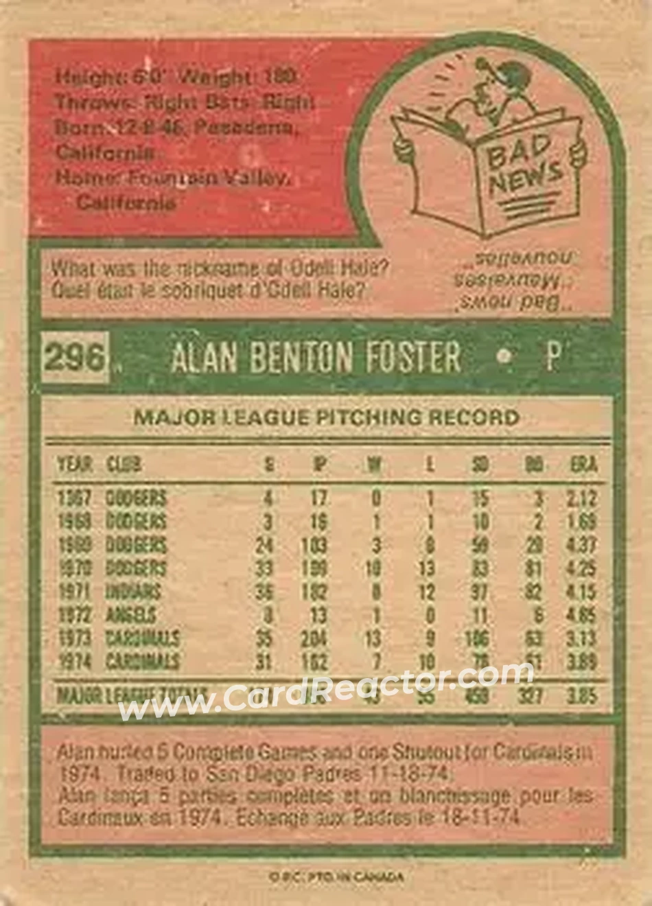 Back of Alan Foster