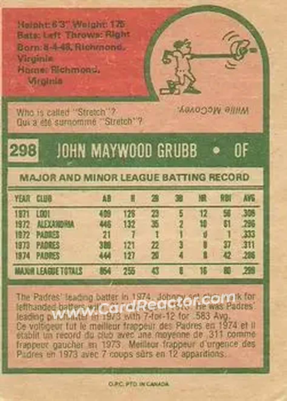 Back of Johnny Grubb