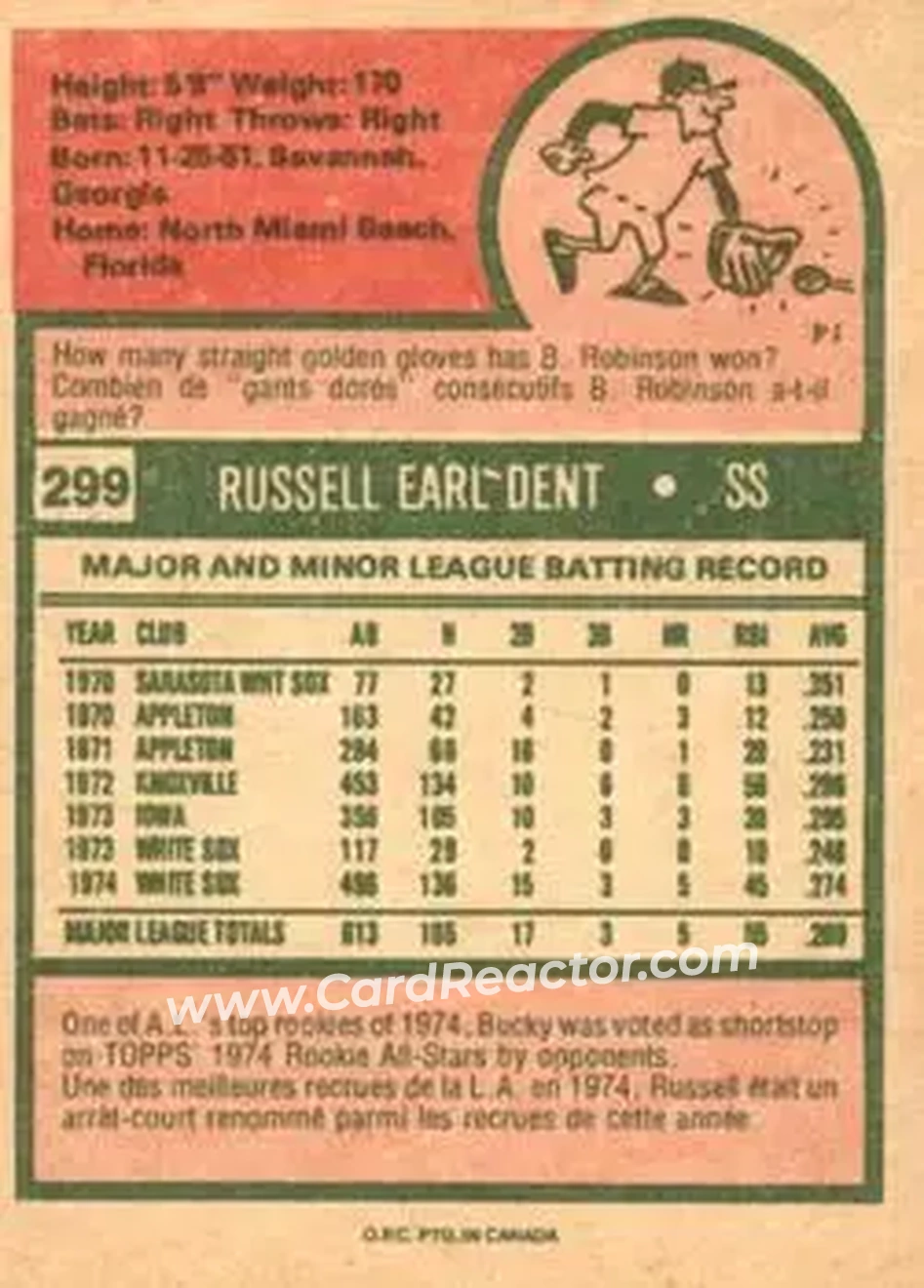 Back of Bucky Dent