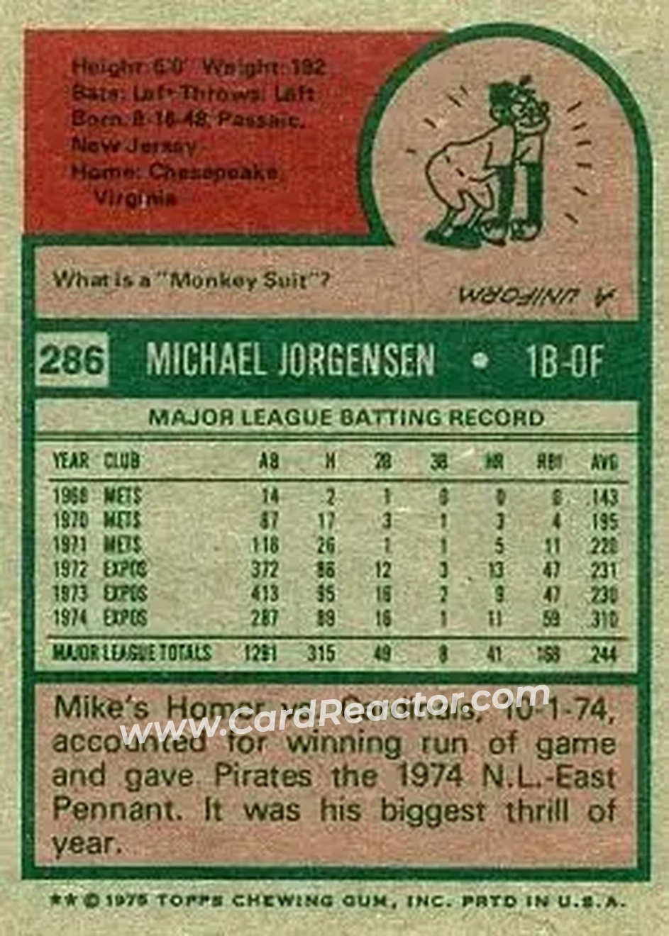 Back of Mike Jorgensen