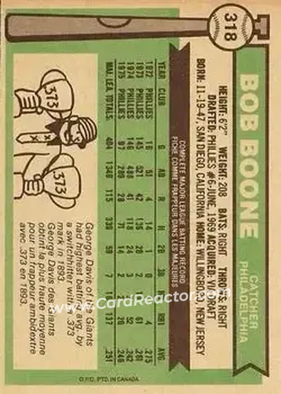 Back of Bob Boone