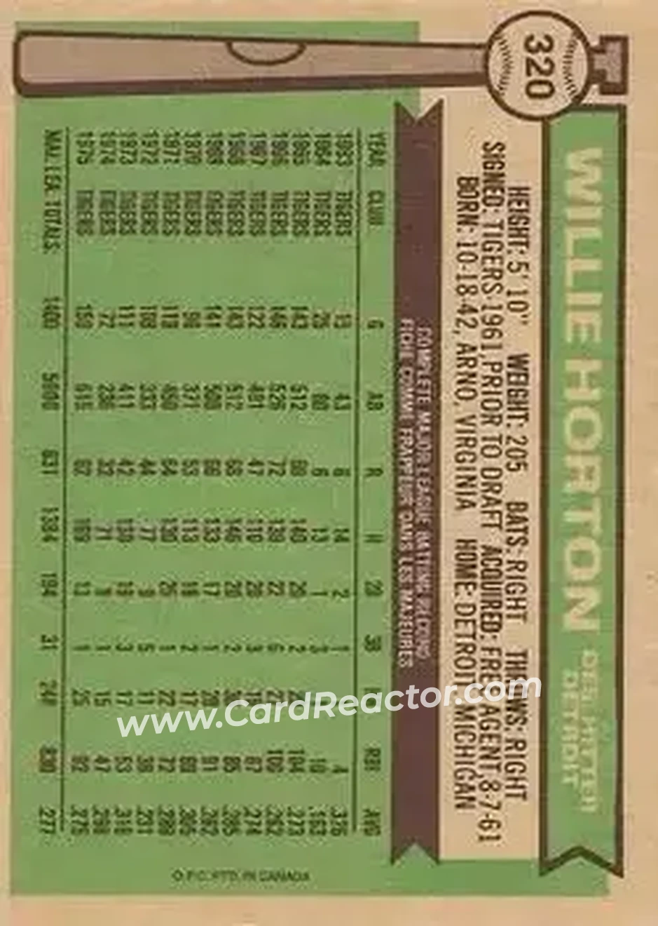 Back of Willie Horton