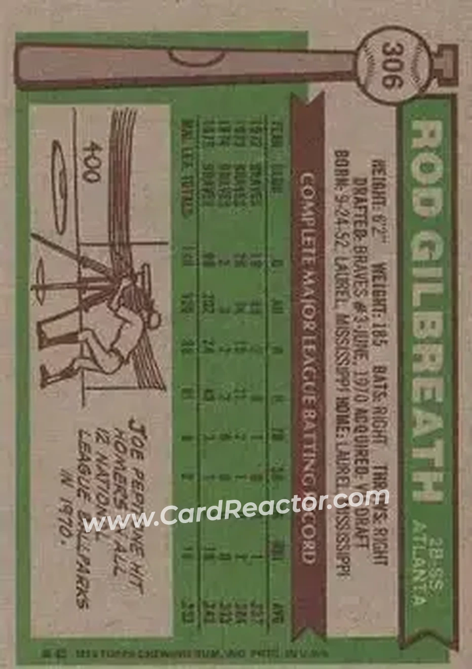 Back of Rod Gilbreath