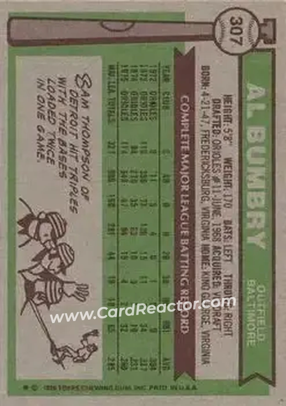 Back of Al Bumbry