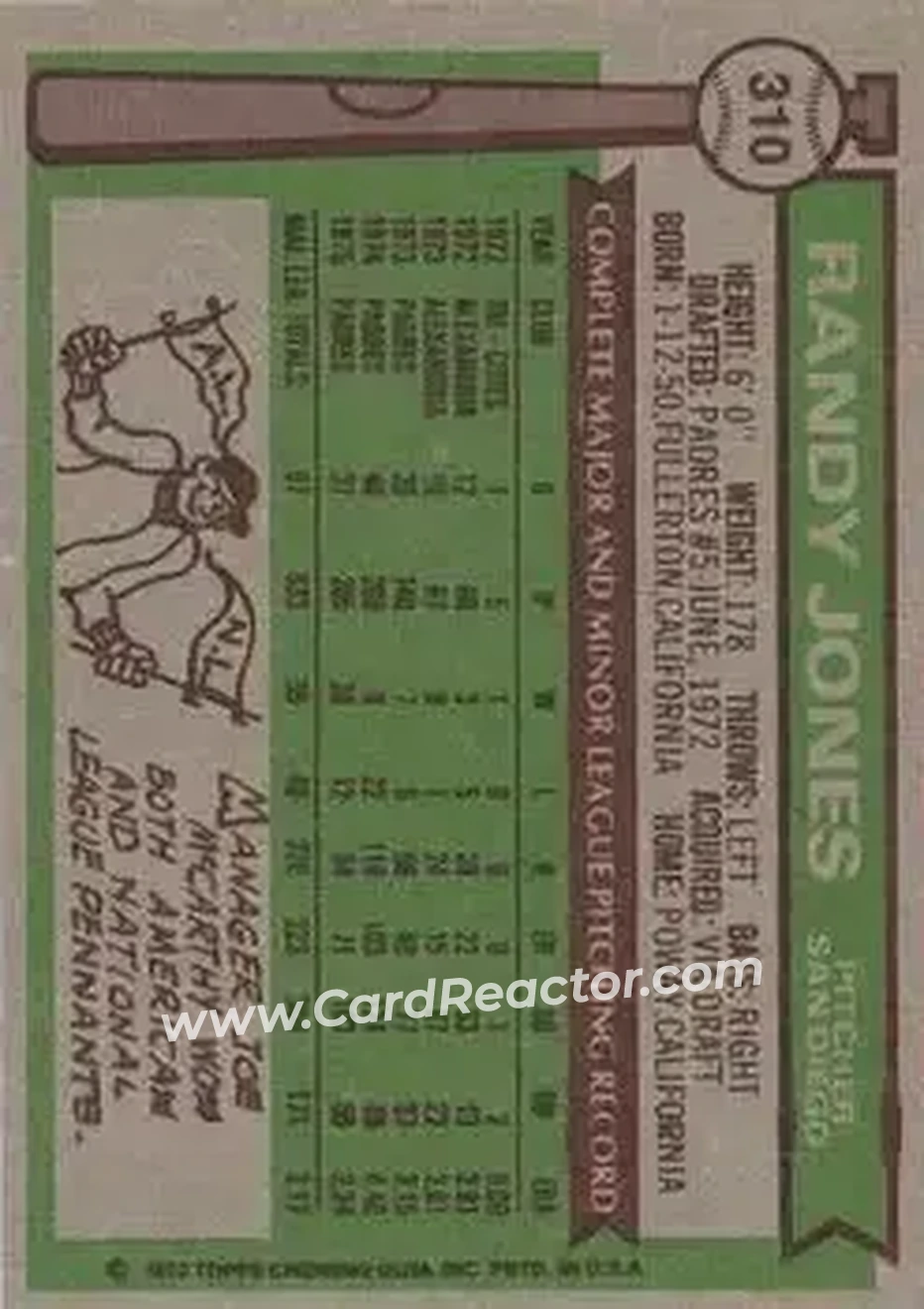 Back of Randy Jones