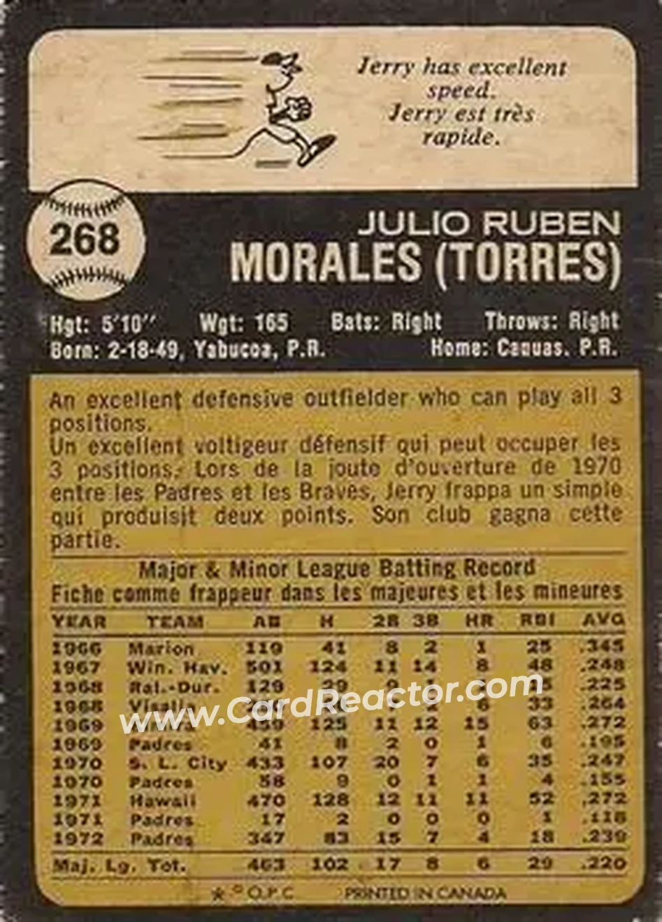 Back of Jerry Morales