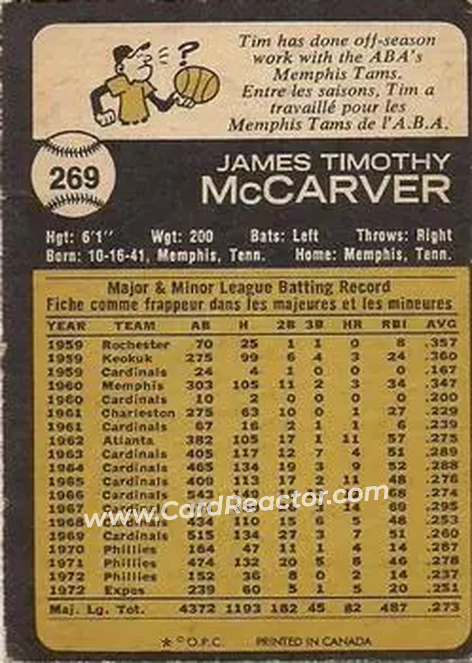 Back of Tim McCarver