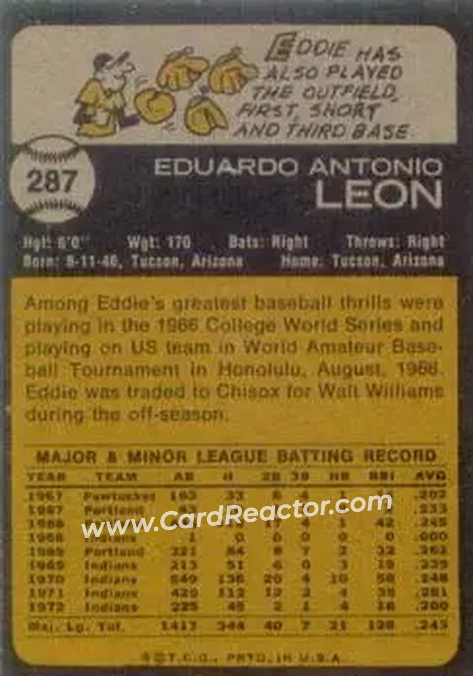 Back of Eddie Leon