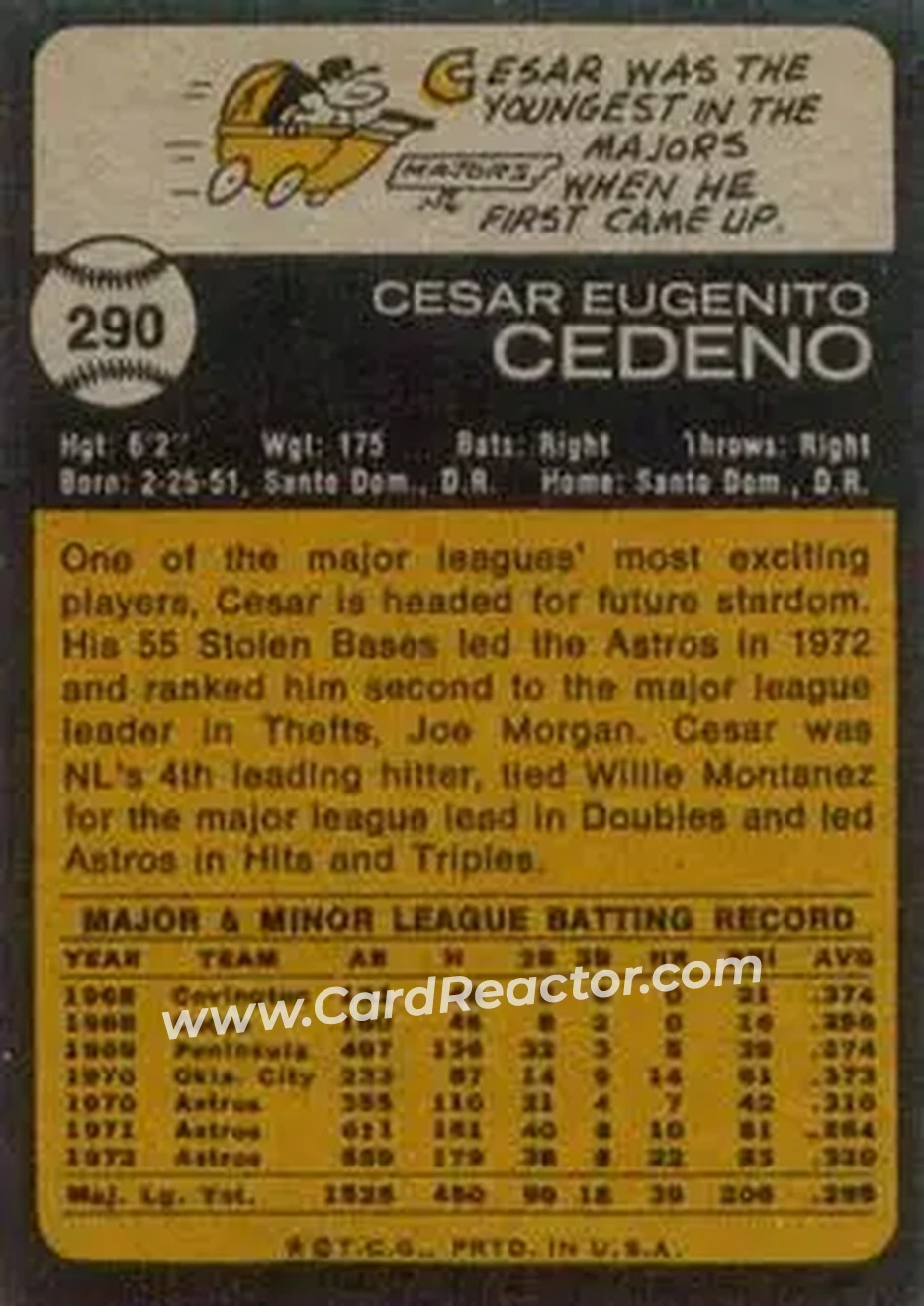 Back of Cesar Cedeno