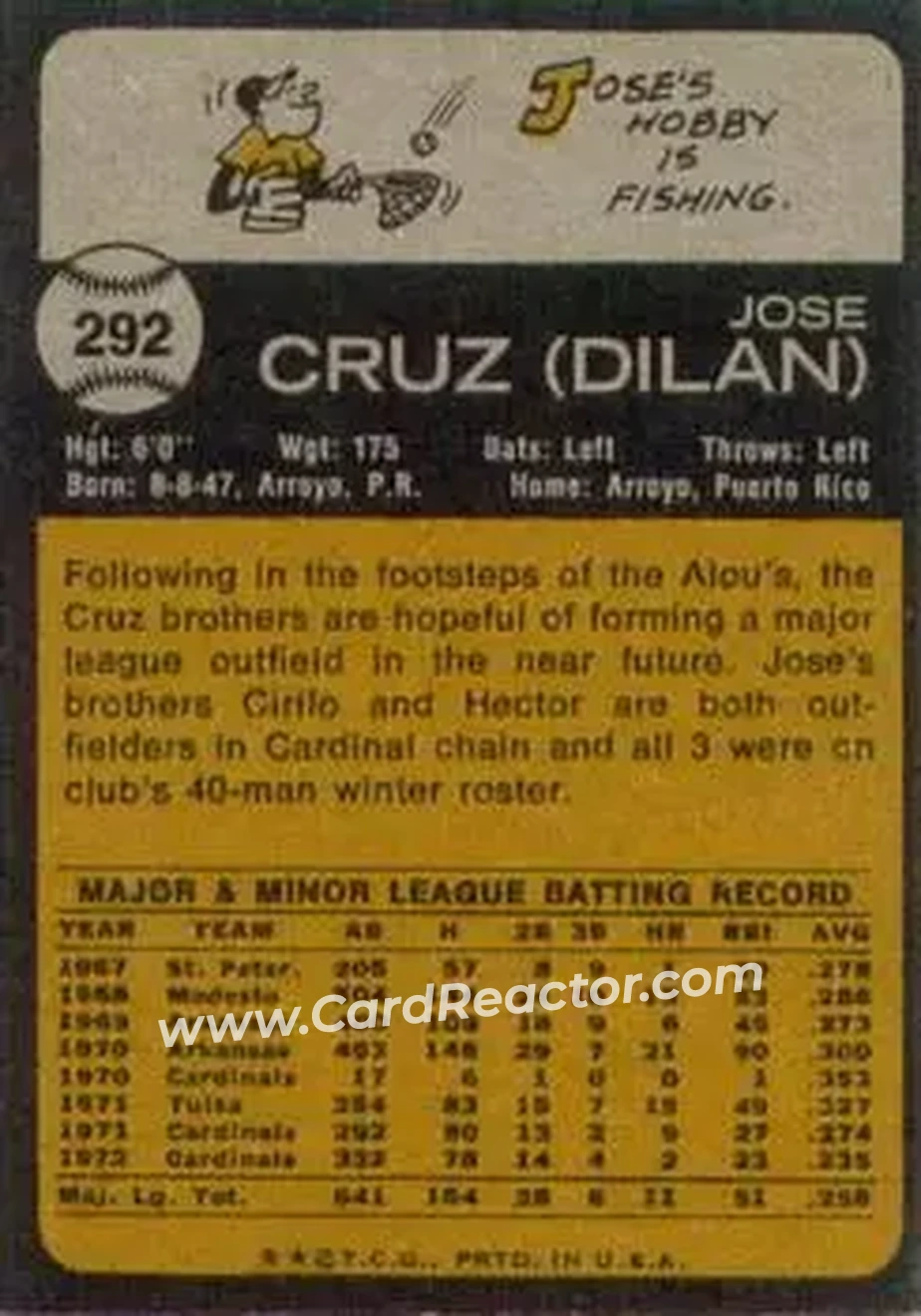 Back of Jose Cruz