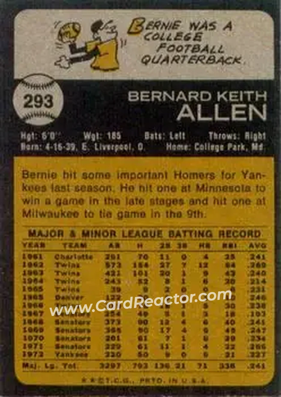 Back of Bernie Allen