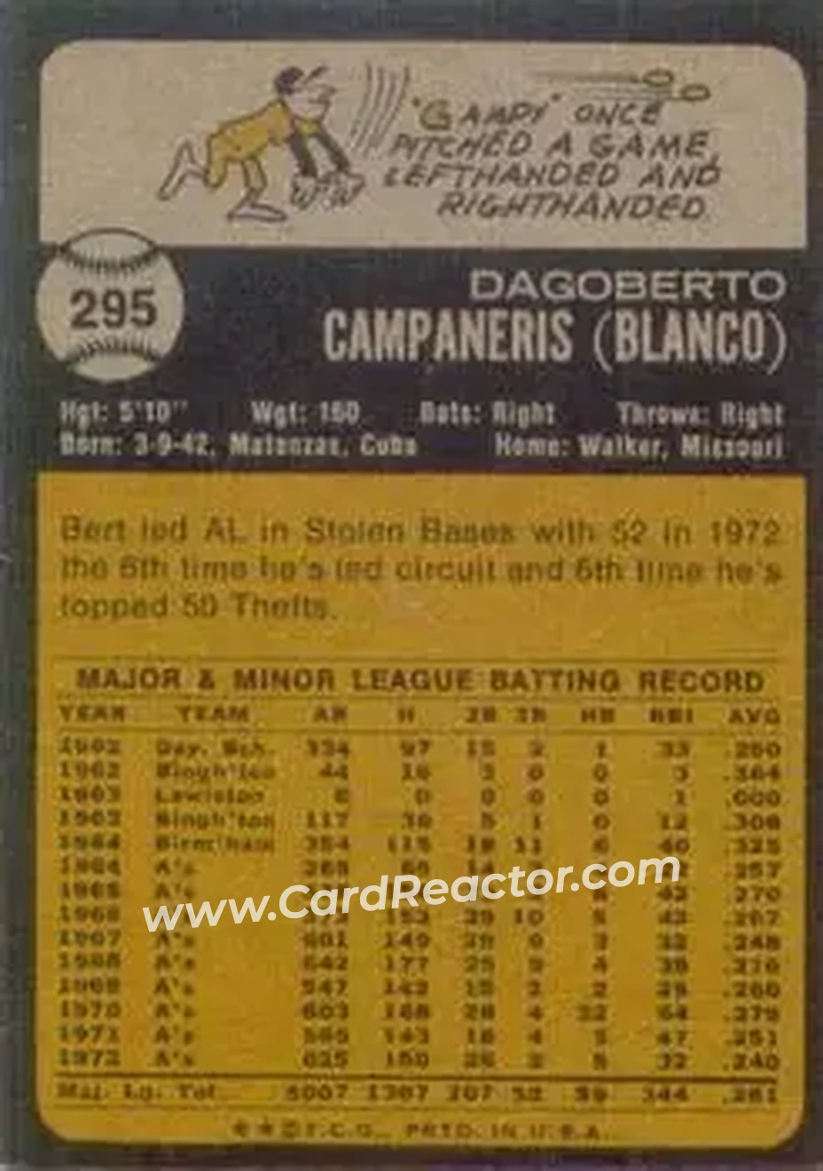 Back of Bert Campaneris