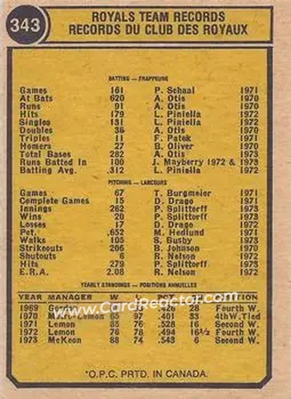 Back of Card #343