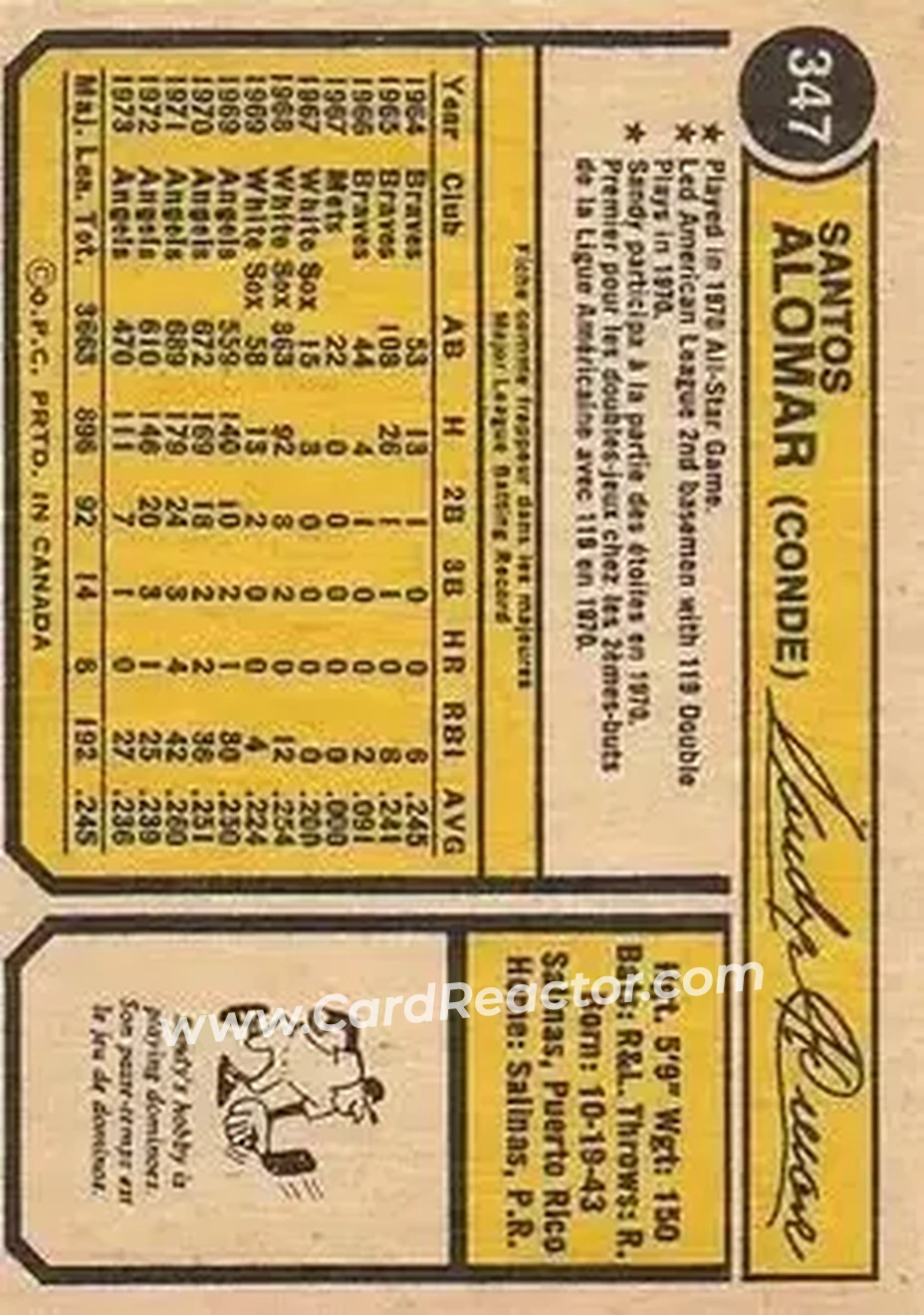 Back of Sandy Alomar