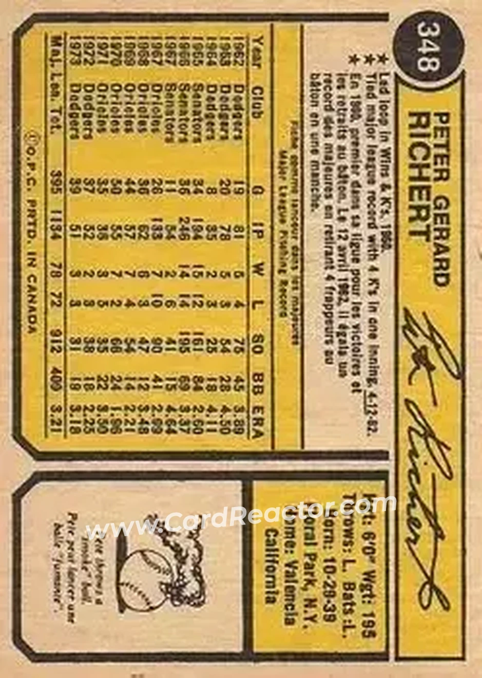 Back of Pete Richert