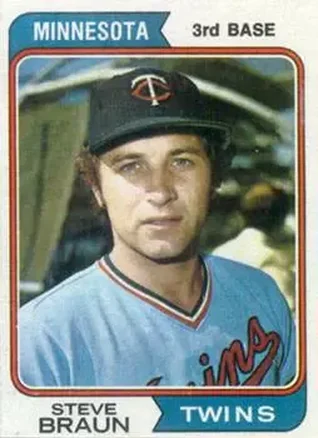 1974 Topps #321 Steve Braun