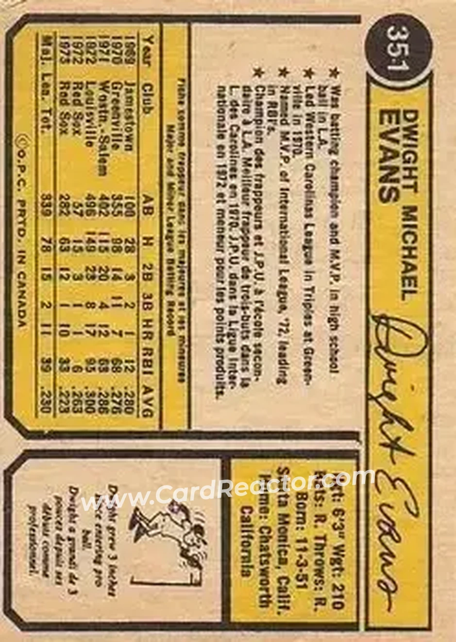 Back of Dwight Evans